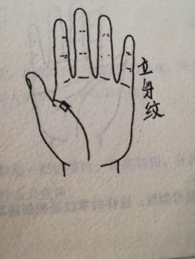 手相学之立身纹